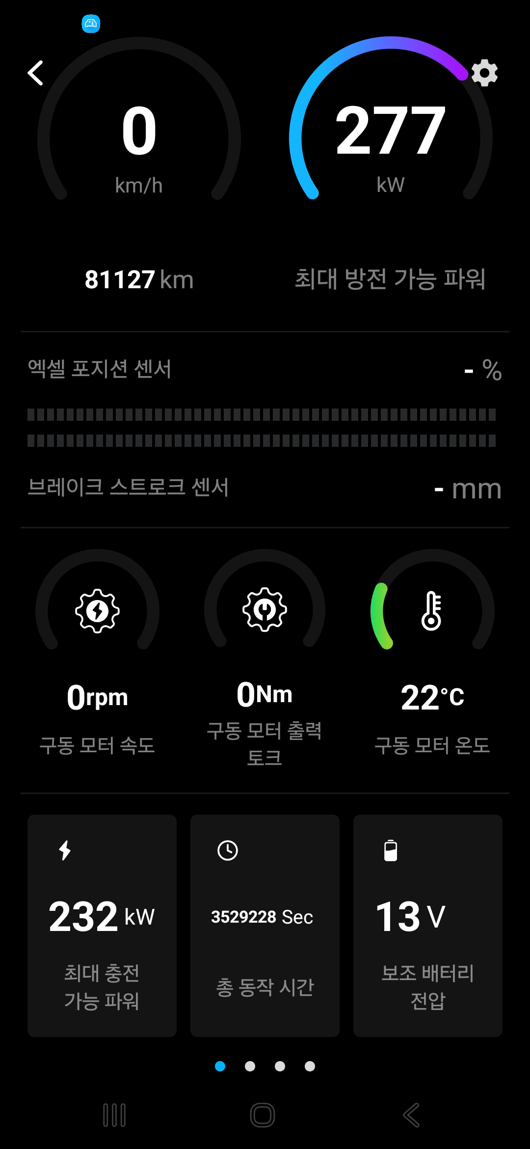 주행 대시보드 — 속도·RPM·온도
