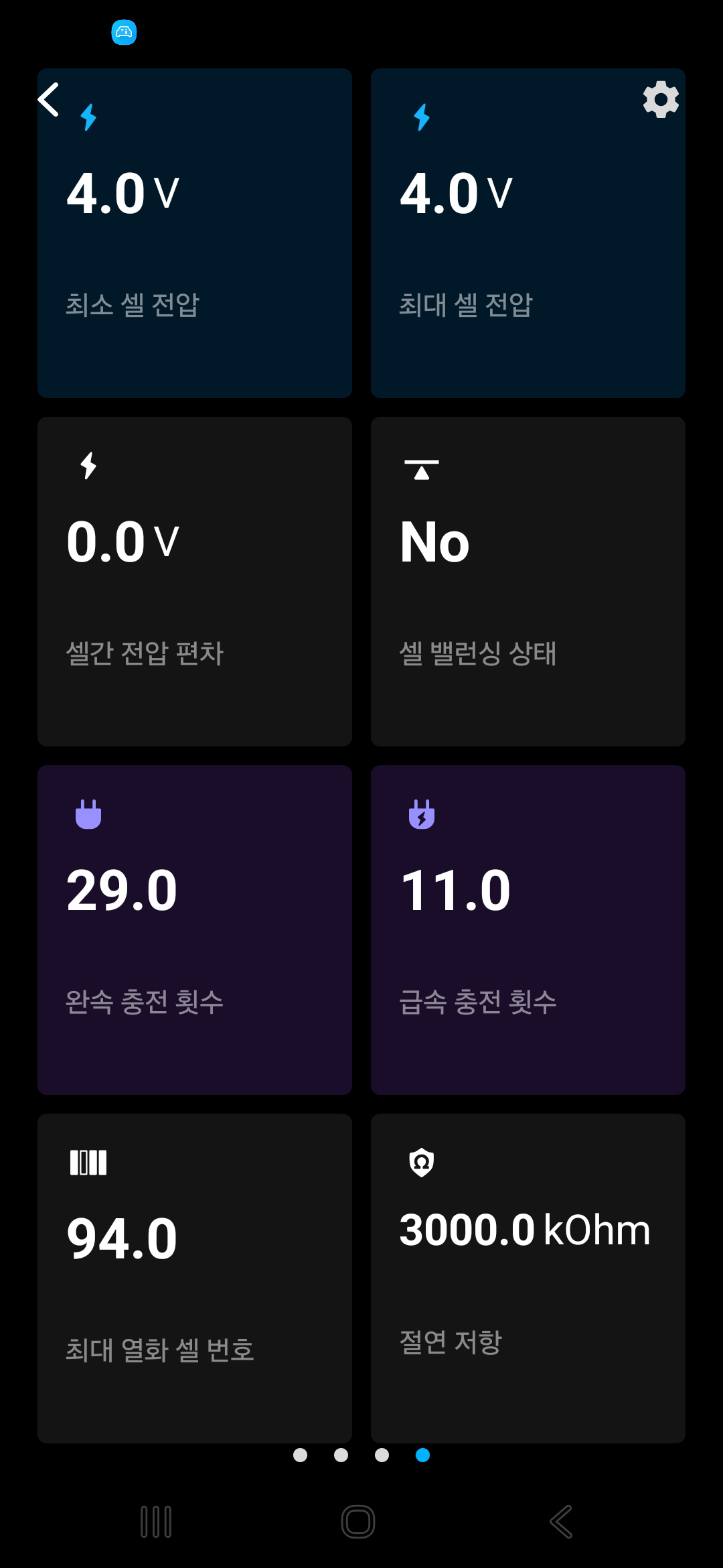 서브 배터리 대시보드 — 셀 편차